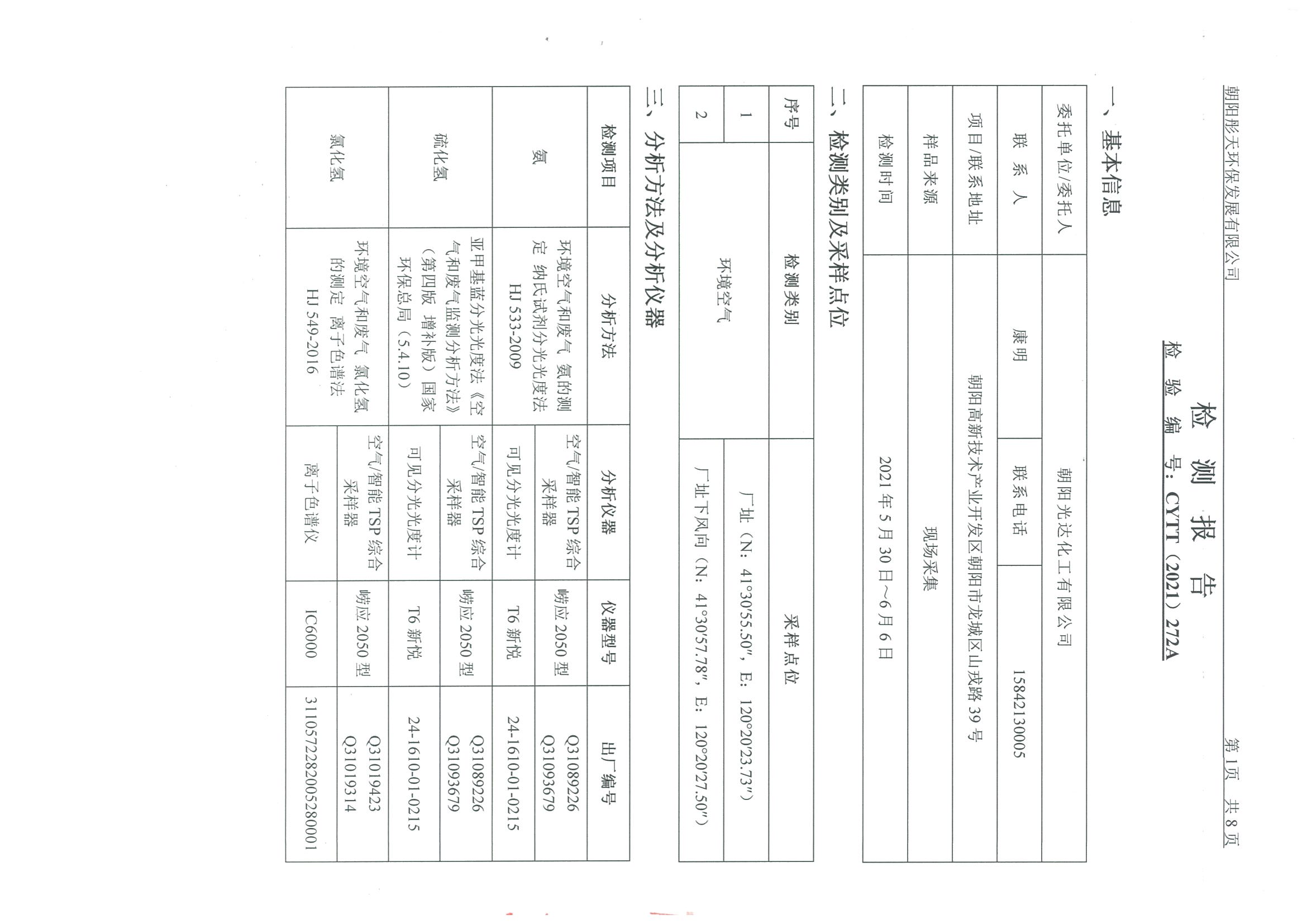 光達化工環(huán)境空氣、噪聲、地下水監(jiān)測數(shù)據