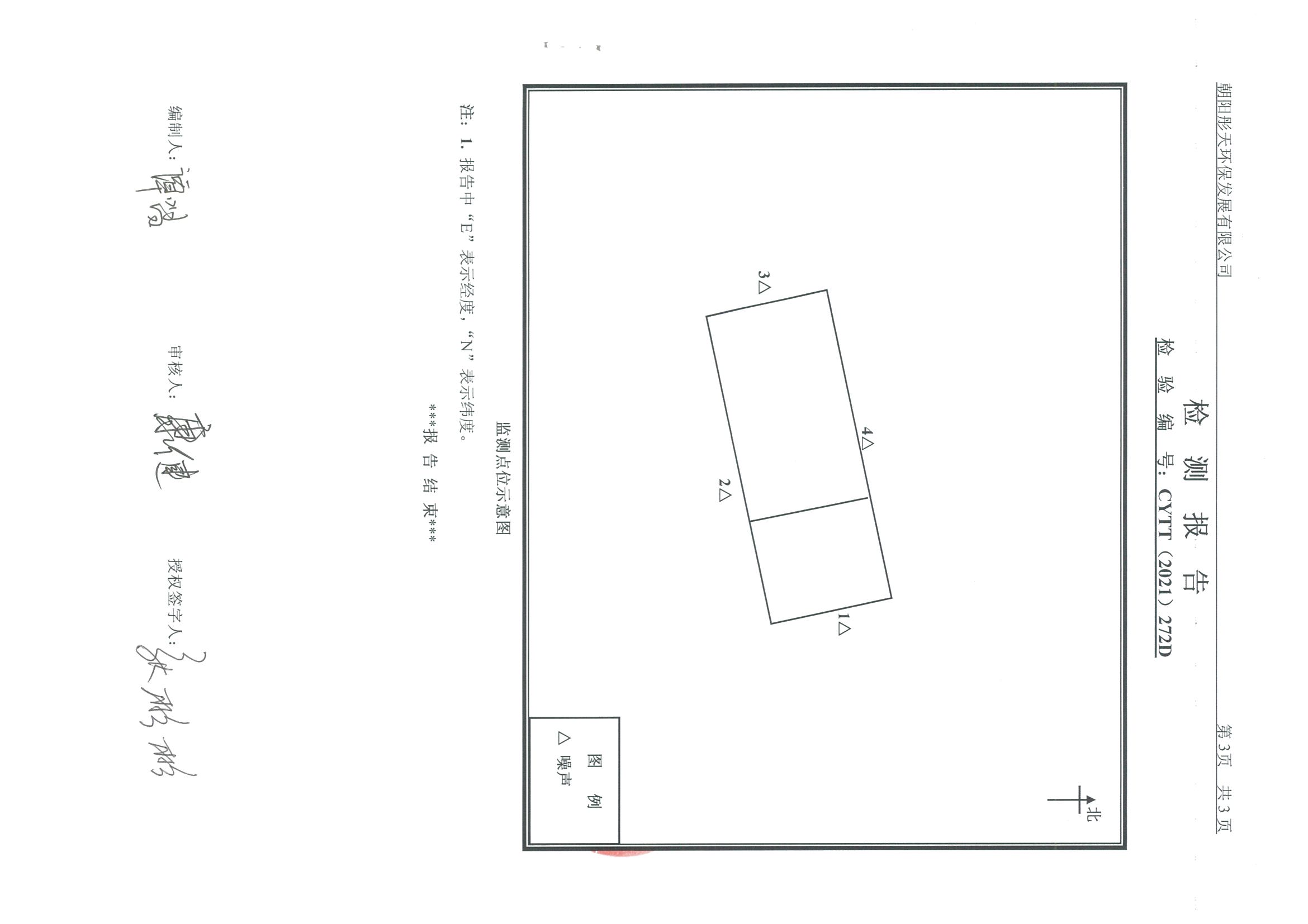 光達化工環(huán)境空氣、噪聲、地下水監(jiān)測數(shù)據