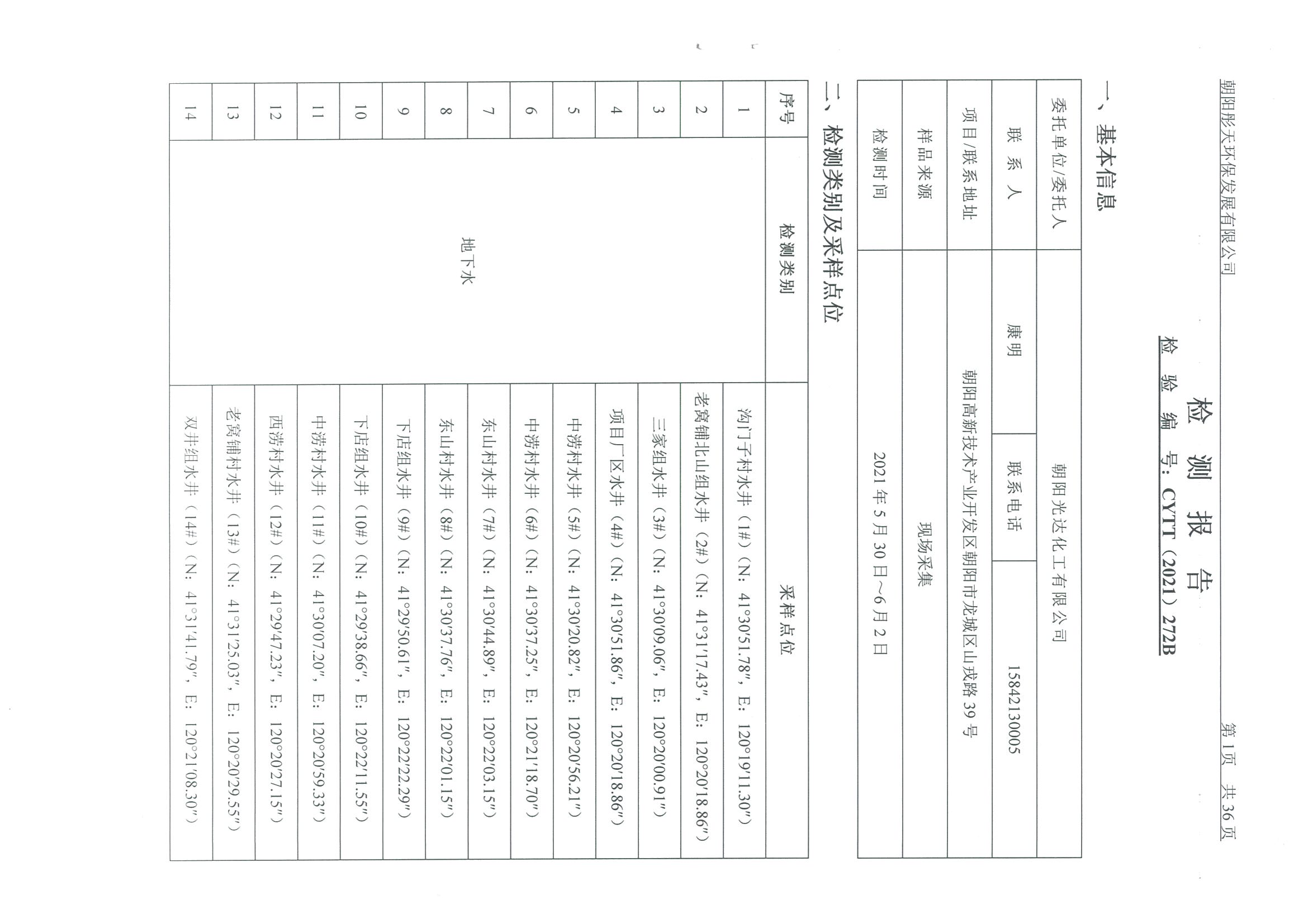 光達化工環(huán)境空氣、噪聲、地下水監(jiān)測數(shù)據