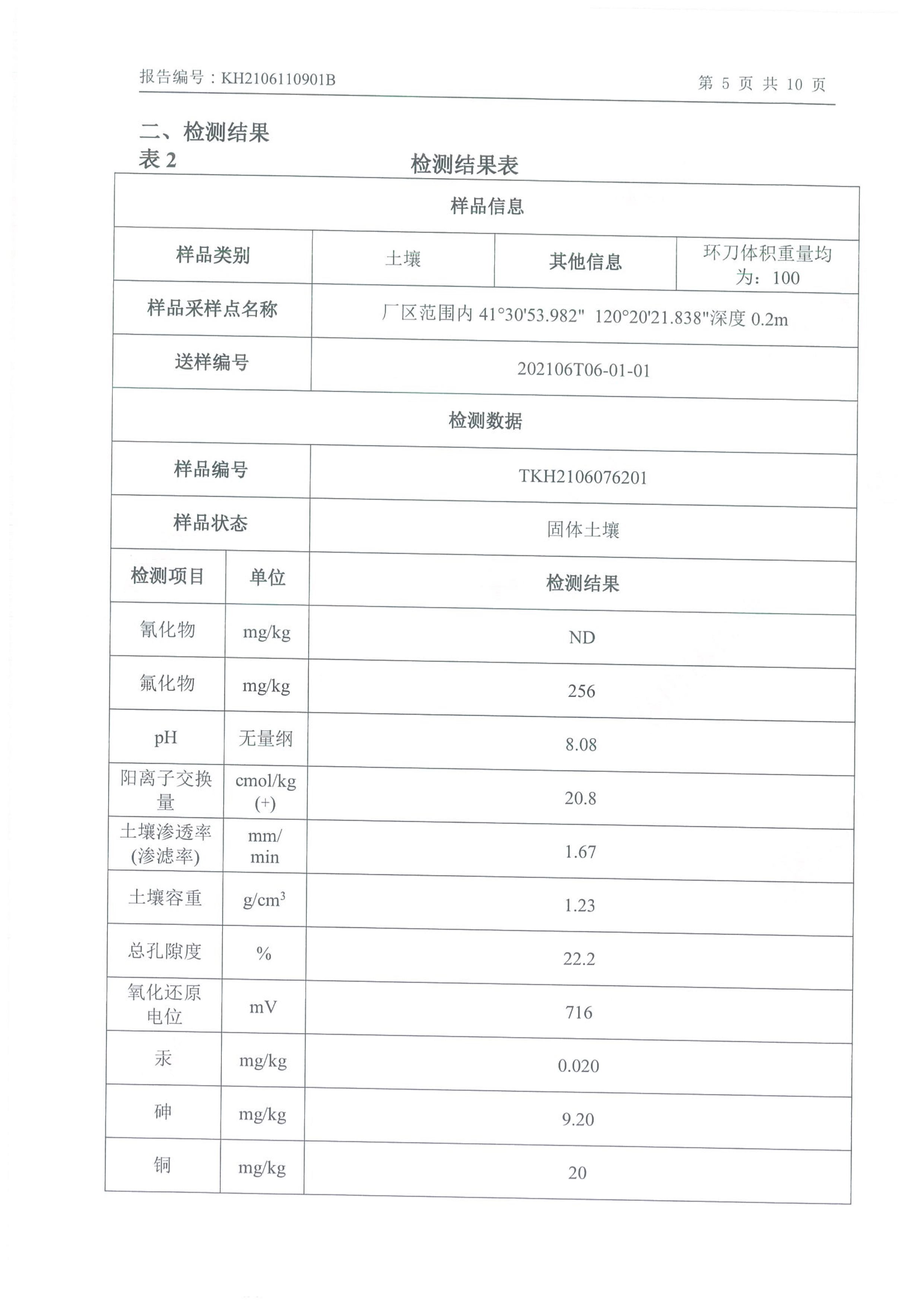朝陽光達(dá)化工有限公司年產(chǎn)2000噸鋰電池電解液生產(chǎn)線異地檢測(cè)報(bào)告
